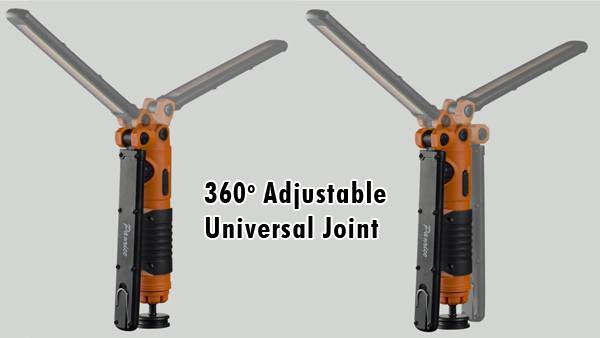 7W Rechargeable Folding LED Work Light